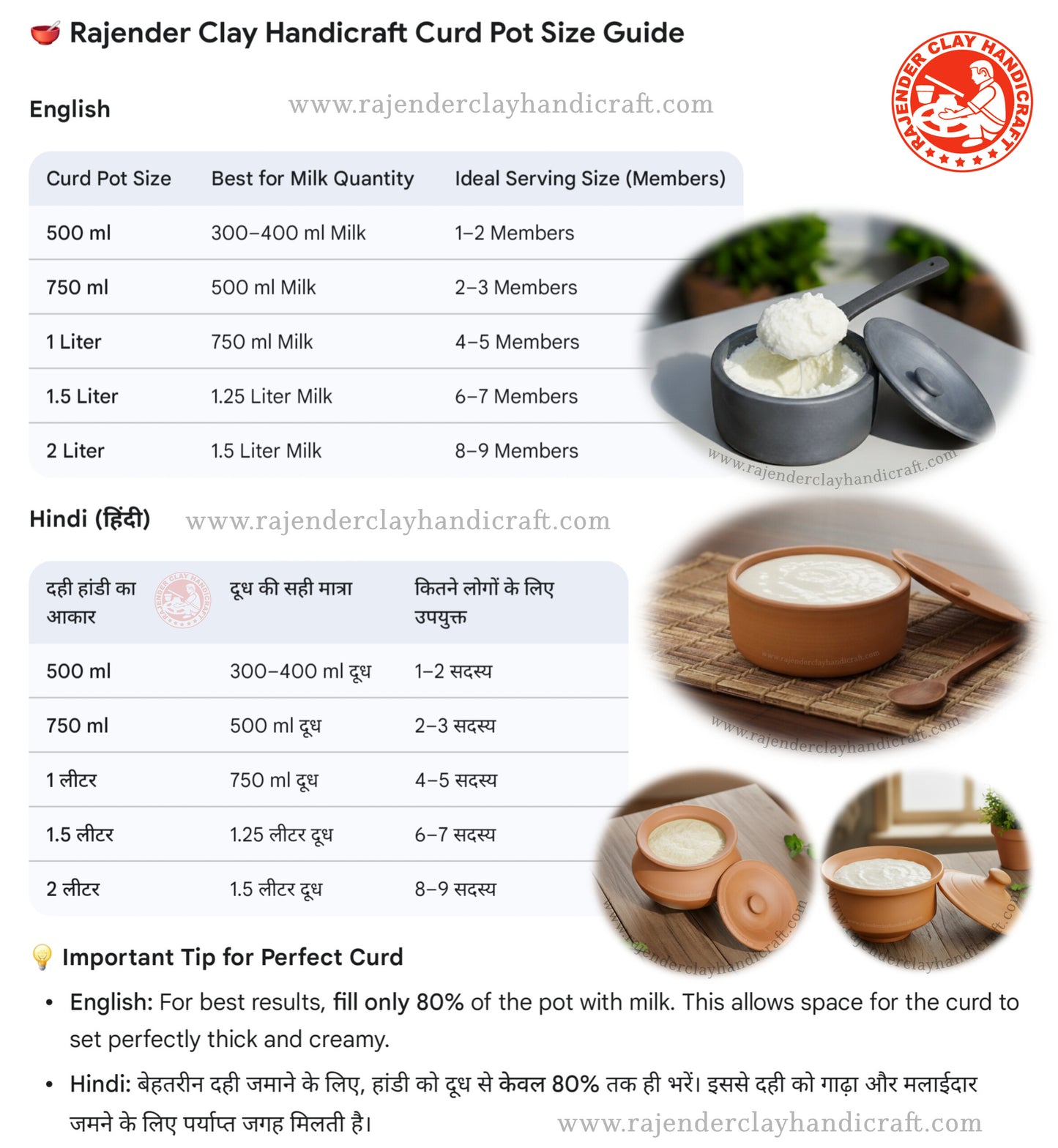 Handmade Black Flat Curd Pot for Dahi | Traditional Clay Pot for Thick Creamy Curd | Natural, Non-Toxic Earthenware by Rajender Clay Handicraft