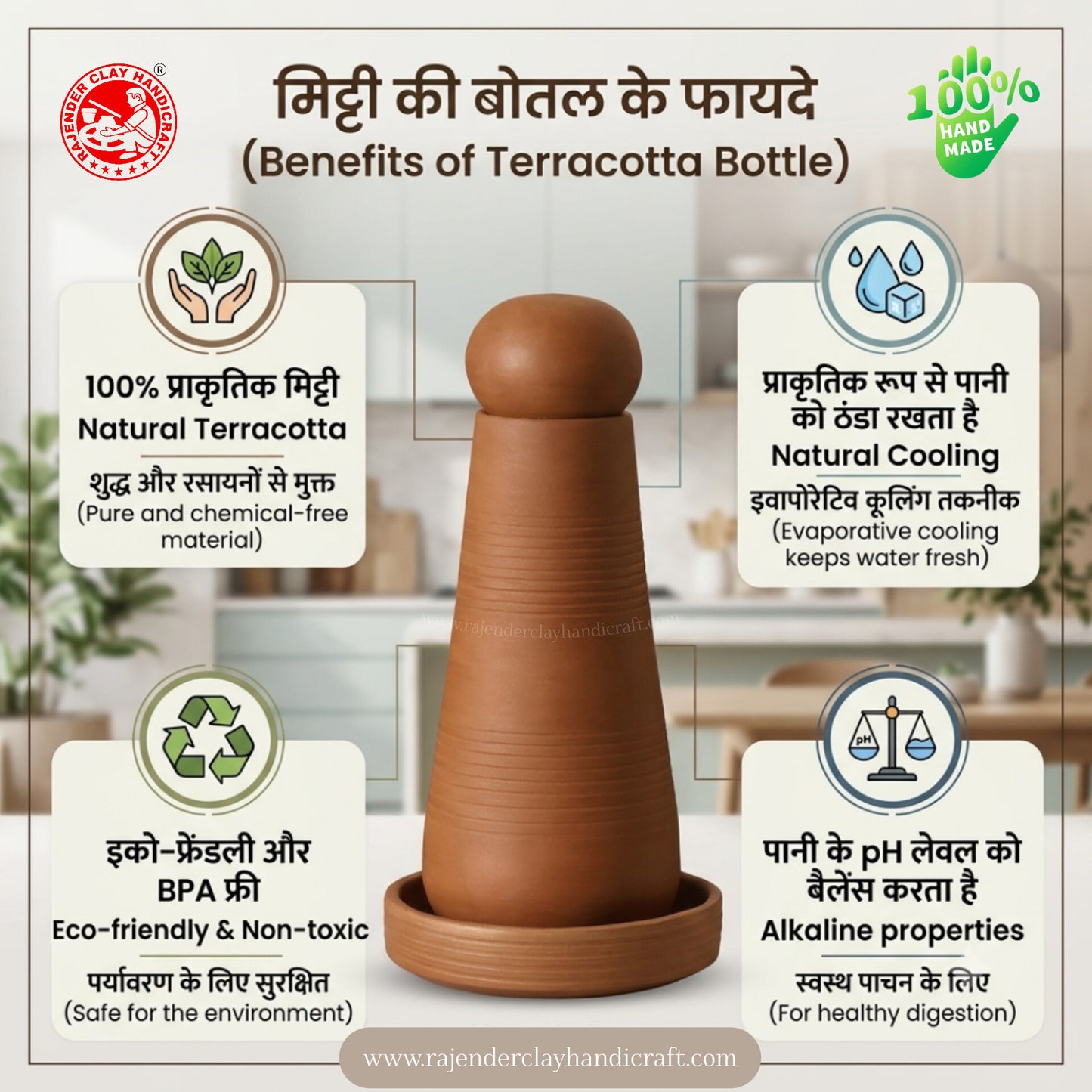 Premium Handmade Terracotta Water Bottle Carafe with Lid & Base Plate | Natural Earthen Clay Water Bottle for Natural Cooling, Traditional Dining & Bedside Use