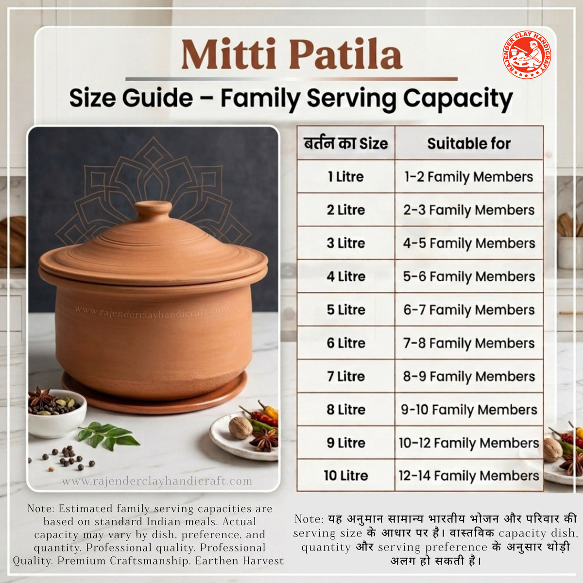 Mitti Patila for All Types of Cooking by Rajender Clay Handicraft – Handmade Organic Clay Pot, Natural Earthen Cookware, Traditional Indian Mitti Handi for Healthy Cooking