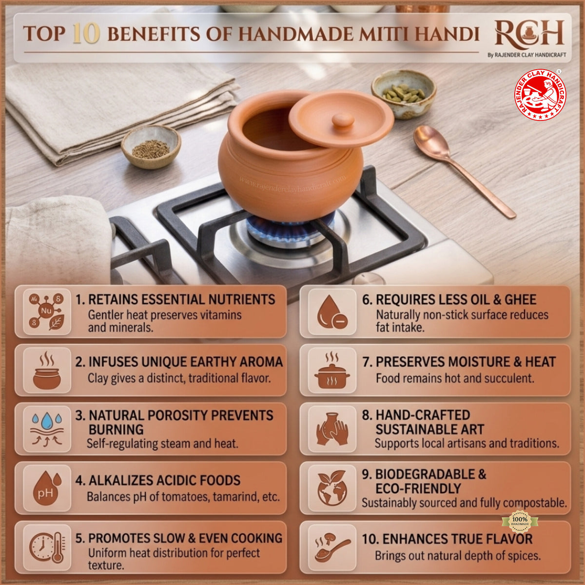 Mitti Handi for Multipurpose Cooking | Handmade Clay Pot for Gas & Microwave | Traditional Earthen Cookware by Rajender Clay Handicraft